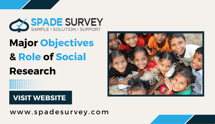 Read more about the article Major Objectives & Role of Social Research