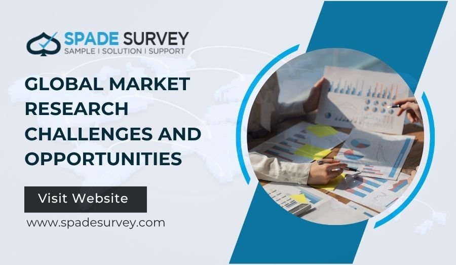 Read more about the article Global Market Research: Challenges and Opportunities
