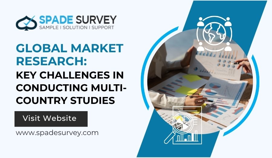 You are currently viewing Global Market Research: Key Challenges in Conducting Multi-Country Studies
