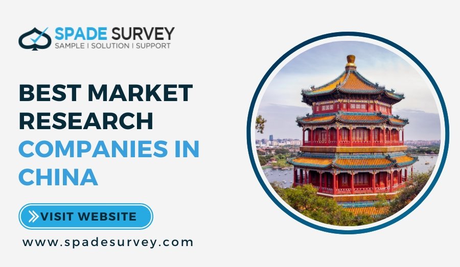 You are currently viewing Best Market Research Companies in China