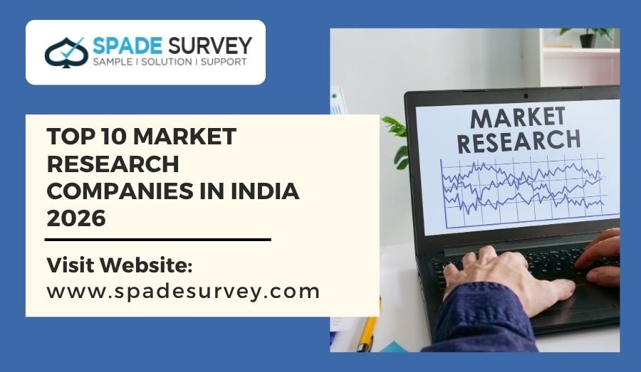 You are currently viewing Top 10 Market Research Companies in India 2026